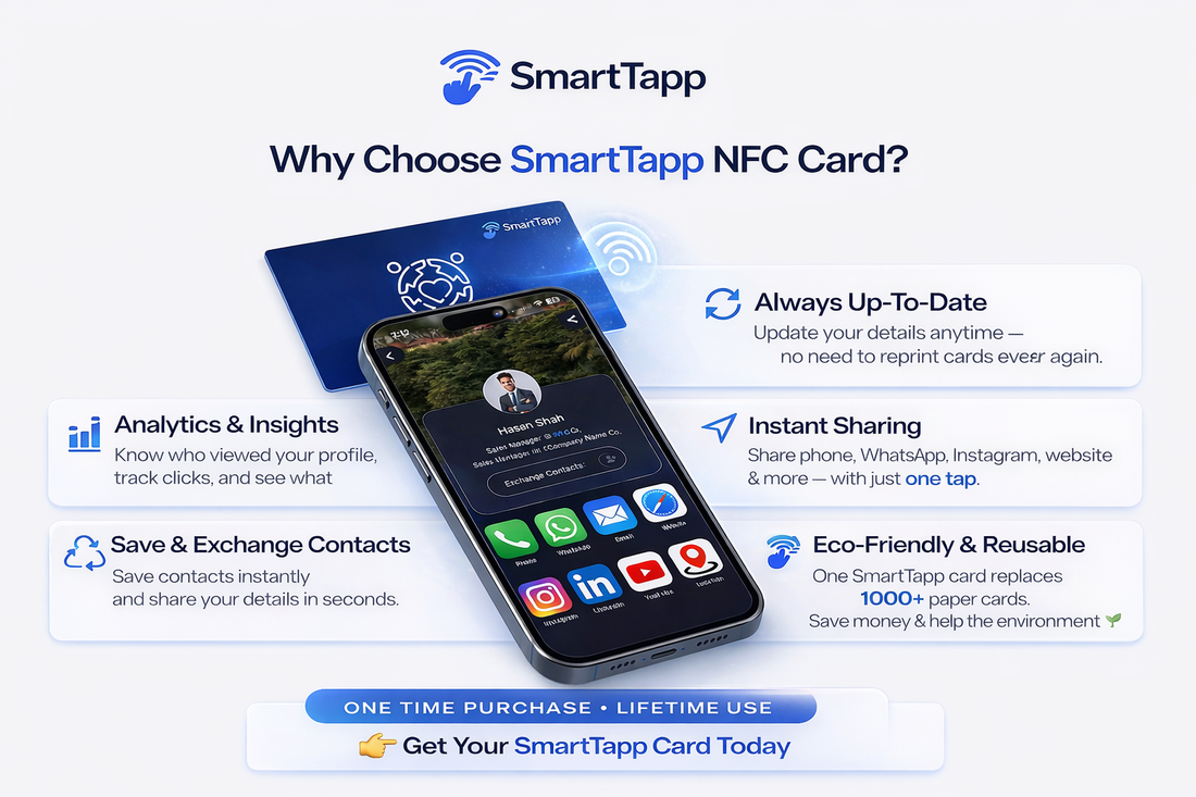 SmartTapp features showcase